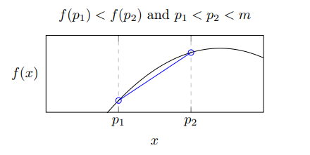 Figure 1 & 2