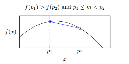 Figure 3 & 4